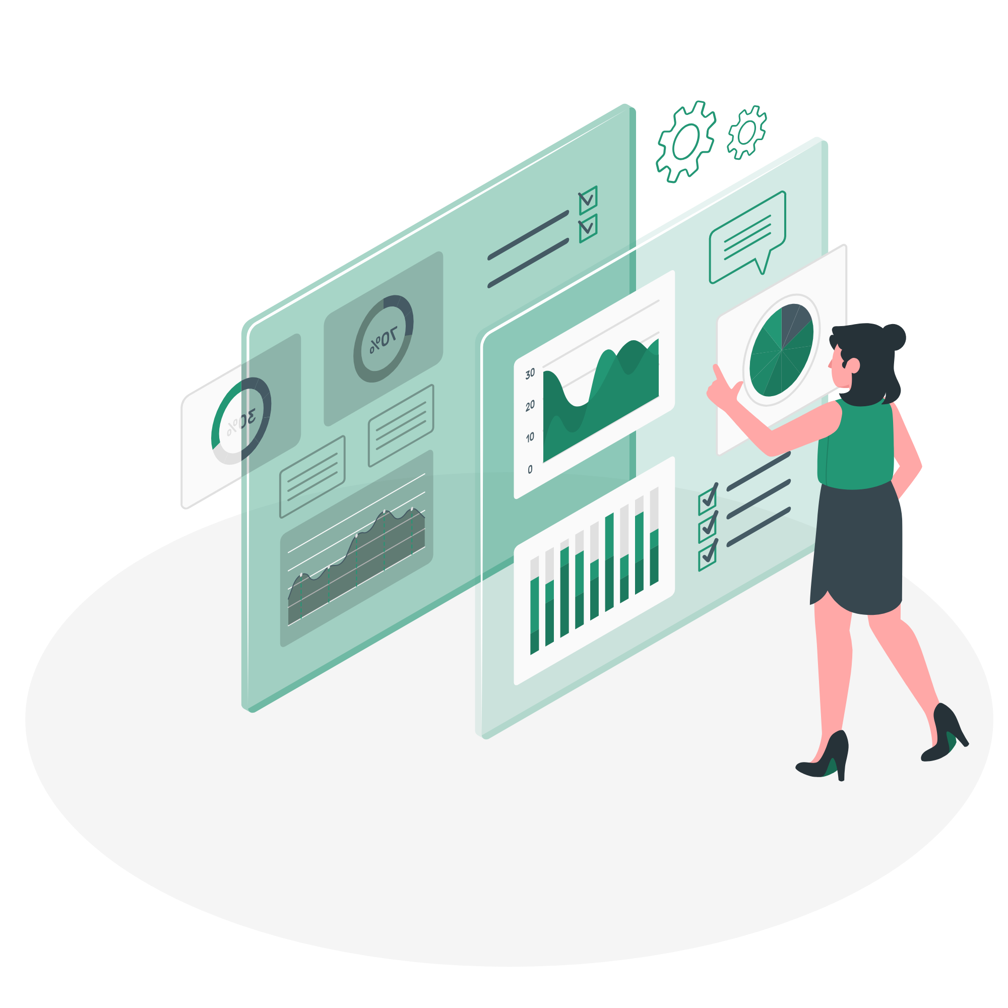 Reporting and Analytics