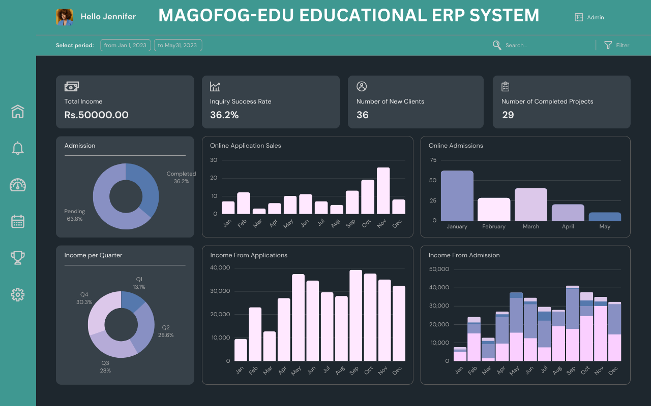 Admission Management System